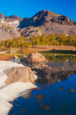 Koenig Lake